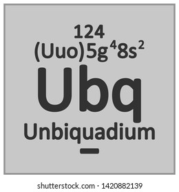 Periodic table element unbiquadium icon. Vector illustration.