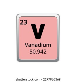 Periodic table element vanadium icon on white background, square vector illustration with gradient, vector icon with molar mass and atomic number for lab, science or chemistry class.