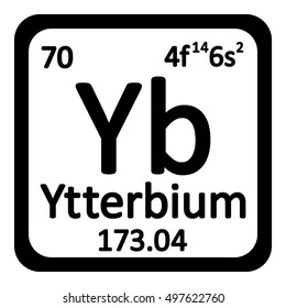Periodic table element ytterbium icon on white background. Vector illustration.