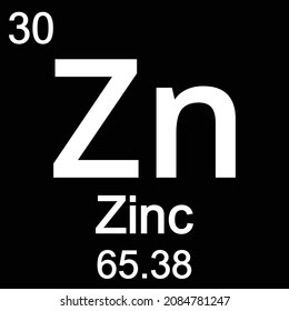 Periodic table element Zinc. Cut letters, transparent.