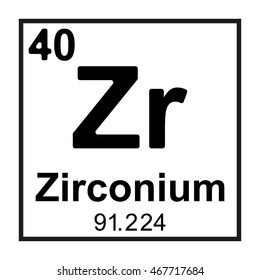 Periodic table element Zirconium