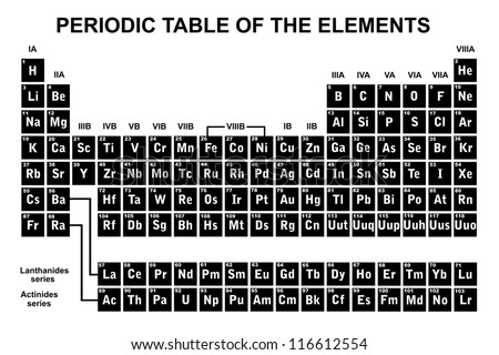 Periodic Table Elements Stock Vector (Royalty Free) 116612554 ...