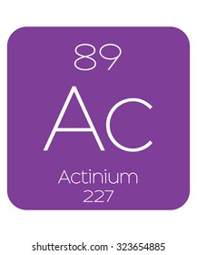 The Periodic Table of the Elements Actinium