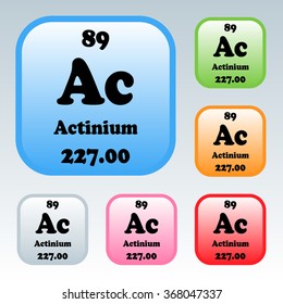 The Periodic Table of the Elements Actinium