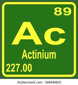 Periodic Table of Elements - Actinium