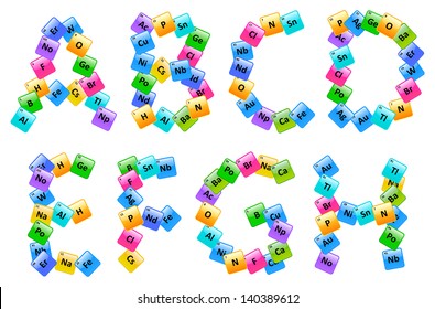 Periodic Table Of Elements Alphabet Letters A-H
