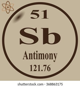 Periodic Table of Elements - Antimony
