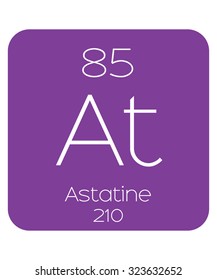 The Periodic Table of the Elements Astatine