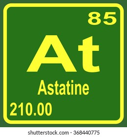 Periodic Table of Elements - Astatine