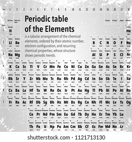 7,794 Black and white periodic table Images, Stock Photos & Vectors ...
