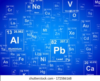 Periodic table of the elements. Background illustration 