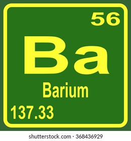 Periodic Table of Elements - Barium