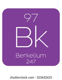 The Periodic Table of the Elements Berkelium