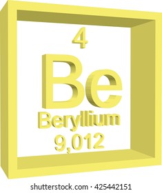 Periodic Table of Elements - Beryllium