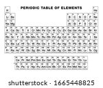 Periodic table of elements, black and white. Periodic table, tabular display of the 118 known chemical elements. With atomic numbers, chemical names and symbols. English labeled. Illustration. Vector.