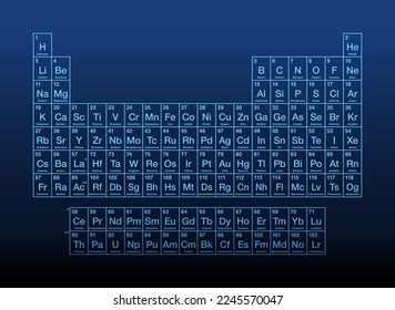 Periodic table of the elements. Blue colored periodic table of the chemical elements on dark blue background. Tabular display of the 118 known chemical elements with atomic numbers, names and symbols.