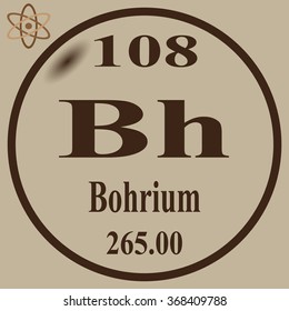 Periodic Table of Elements - Bohrium