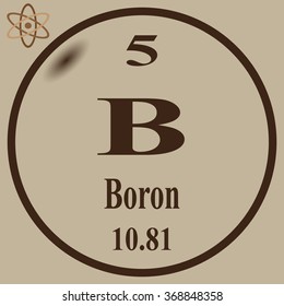 Periodic Table of Elements - Boron
