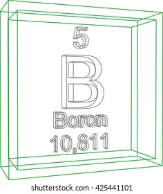Periodic Table of Elements - Boron