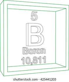 Periodic Table of Elements - Boron