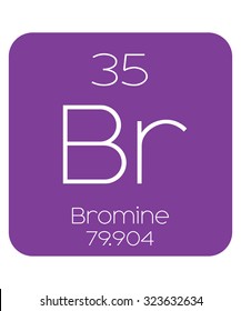 The Periodic Table of the Elements Bromine