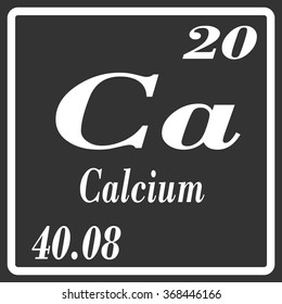 Periodic Table of Elements - Calcium