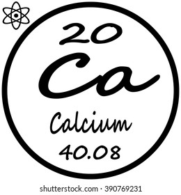 Periodic Table of Elements - Calcium