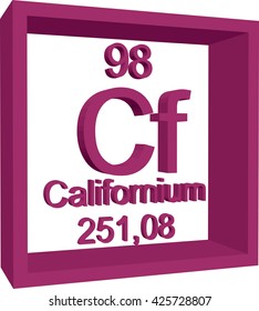 Periodic Table of Elements - Californium
