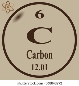 Periodic Table of Elements - Carbon