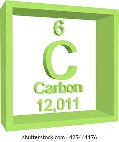 Periodic Table of Elements - Carbon