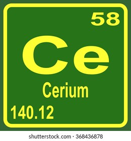Periodic Table of Elements - Cerium