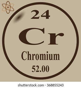 Periodic Table Elements Chromium Stock Vector (Royalty Free) 368855243 ...