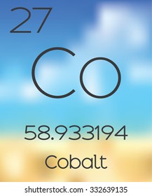 The Periodic Table of the Elements Cobalt