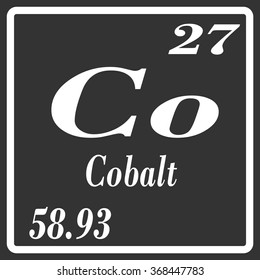 Periodic Table Elements Cobalt Stock Vector (Royalty Free) 368447783 ...