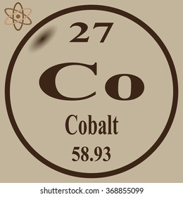 Periodic Table of Elements - Cobalt