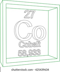 Periodic Table of Elements - Cobalt
