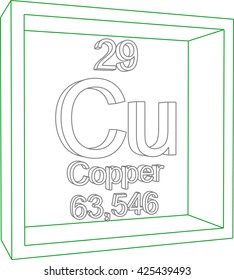 Periodic Table of Elements - Copper