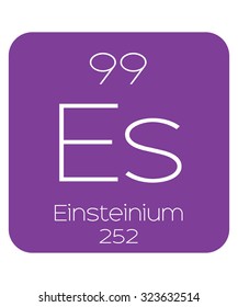 The Periodic Table of the Elements Einsteinium