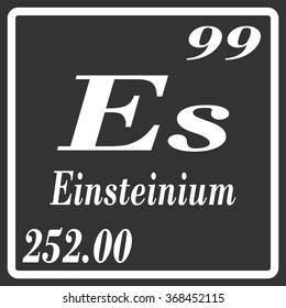 Periodic Table of Elements - Einsteinium