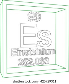 Periodic Table of Elements - Einsteinium