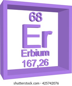 Periodic Table of Elements - Erbium