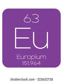 The Periodic Table of the Elements Europium