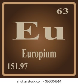 The Periodic Table of the Elements Europium