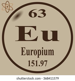 Periodic Table of Elements - Europium