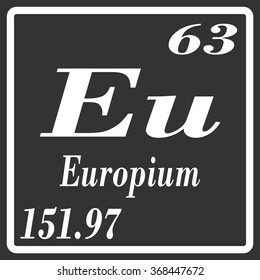 Periodic Table of Elements - Europium