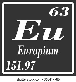 Periodic Table of Elements - Europium