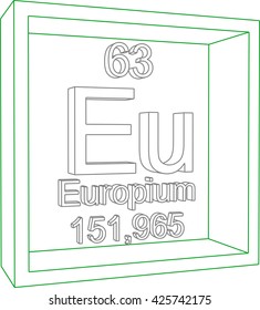 Periodic Table of Elements - Europium
