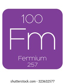 The Periodic Table of the Elements Fermium