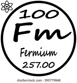 Periodic Table of Elements - Fermium