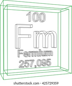 Periodic Table of Elements - Fermium